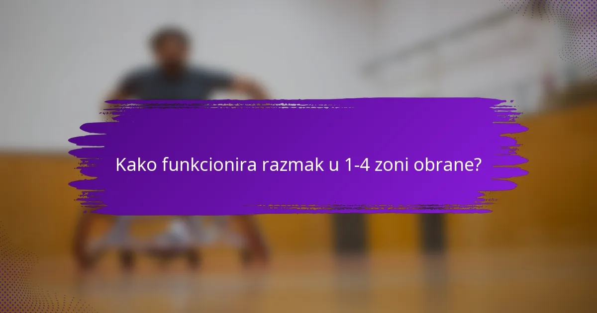 Kako funkcionira razmak u 1-4 zoni obrane?