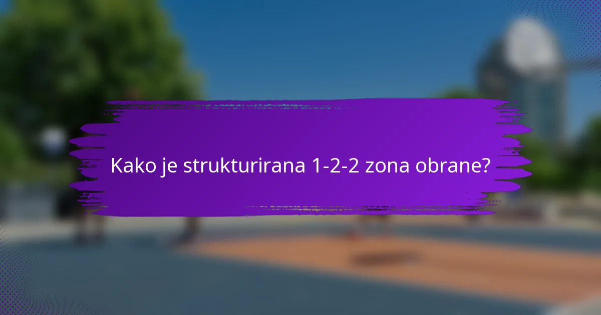 Kako je strukturirana 1-2-2 zona obrane?